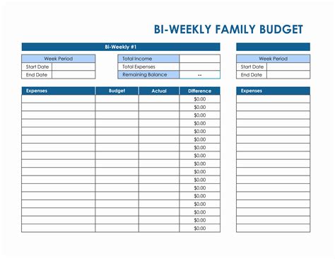 family budget templates