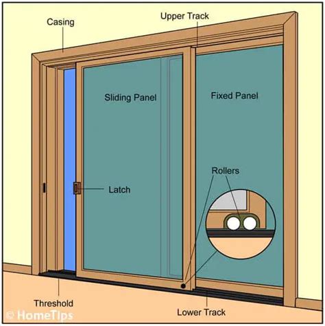 repair  sliding door hometips