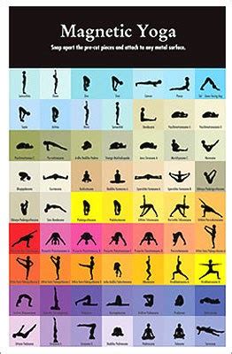 yoga poses easy    yoga poses sanskrit list
