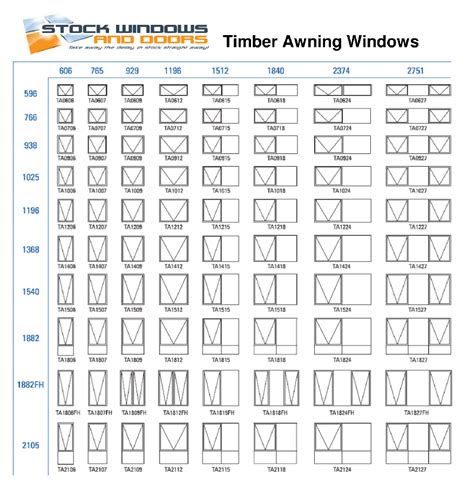 casement window size chart quotes