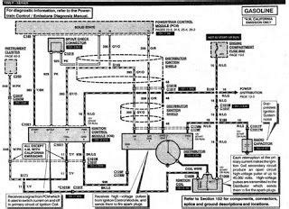 ford  wiring diagram pics faceitsaloncom