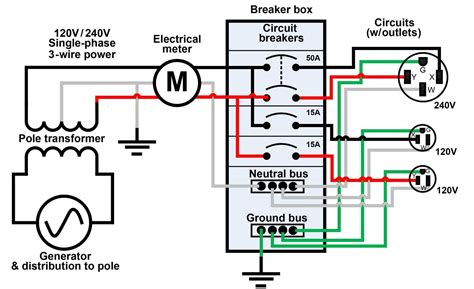 plug wiring diagram zackyfebrika