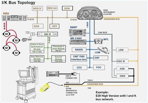 bmw  wiring diagram wds brainglue  entrancing  bmw  wiring diagram electrical