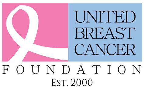 United Breast Cancer Foundation Wellness House Of Annapolis