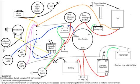 harley davidson generator wiring diagram uploadled