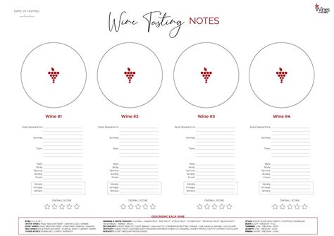 wine tasting placemat  wines unfiltered