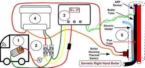 dometic rm wiring diagram wiring diagram
