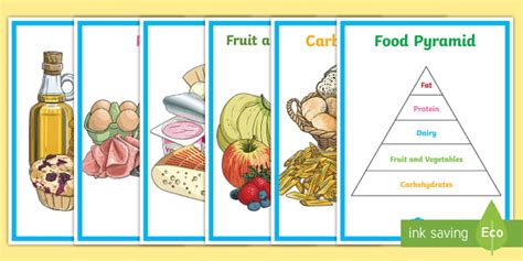 food pyramid posters food pyramid healthy eating poster display food