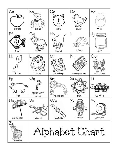 alphabet chart  alphabet chart printable   thekidsworksheet