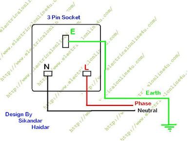 wire  pin socket outlet electrical