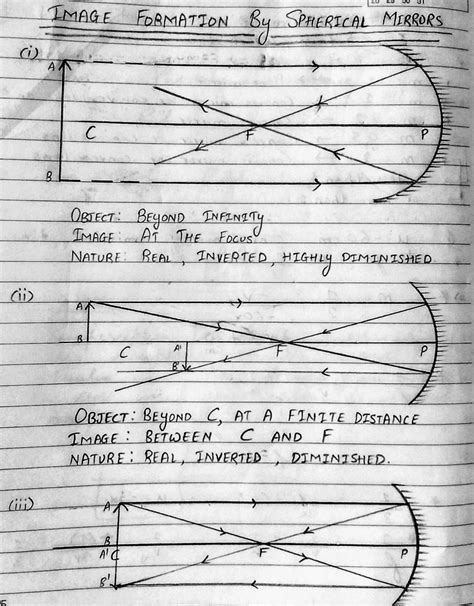 image formation  spherical mirrors ray diagrams class  notes edurev