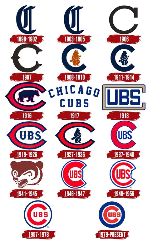 chicago cubs logo symbol history png