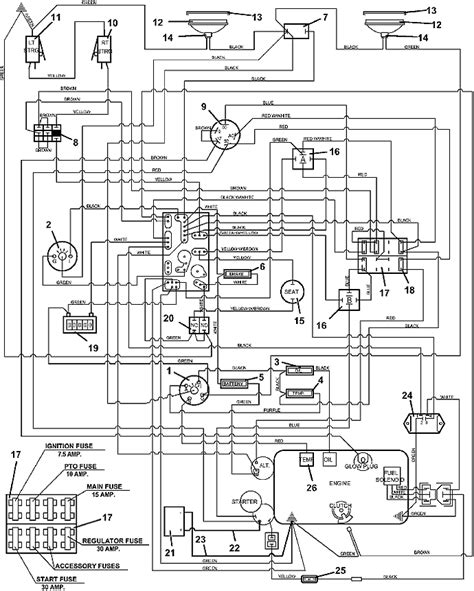 kubota rtv  wiring diagram wiring diagram