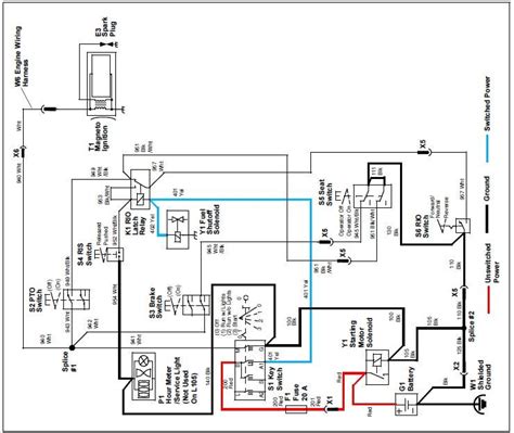 john deere la electrical schematic wiring diagram