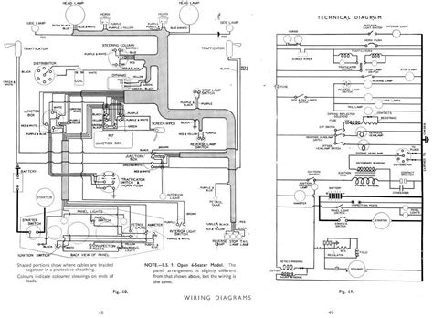 jaguar xjs wiring diagram