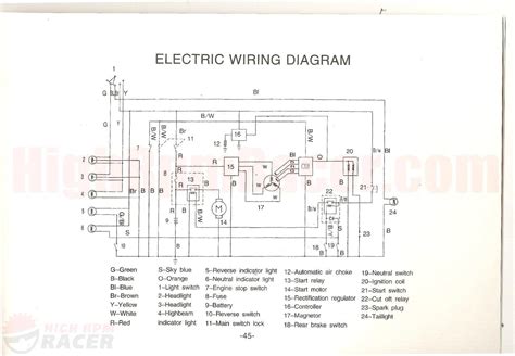 chinese cc scooter wiring diagram