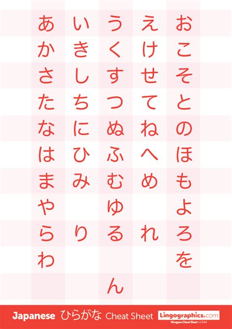 hiragana  cheat sheet