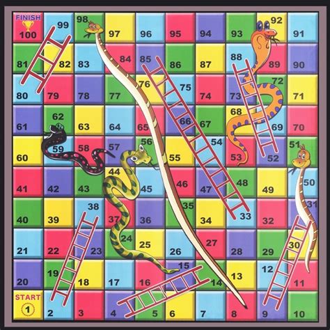 snake ladders board game  originally called moksha patam nepali