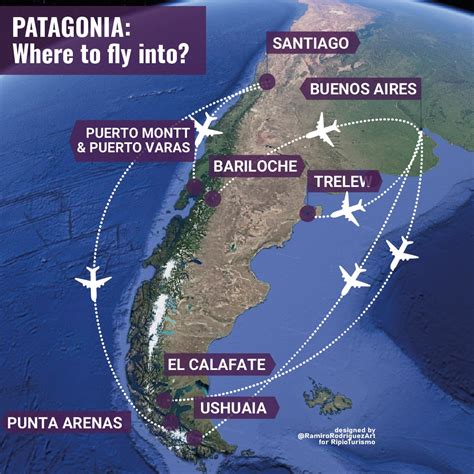 patagonia    patagonia   fly