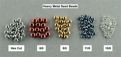 Seed Bead Manufacturers Variations — Linda K Landy