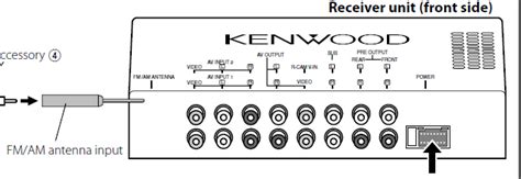 kenwood kvt    dont    wire  properly   dont   diagram