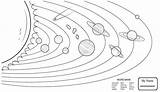 Eclipse Lunar Space Scribblefun Coloringfolder Planets sketch template