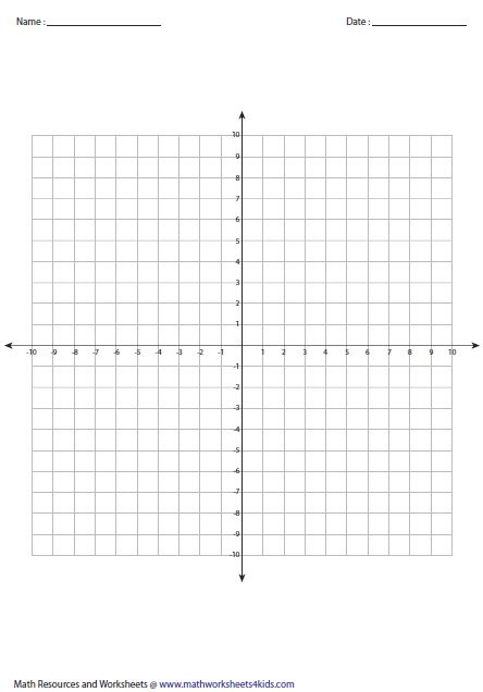 quadrantgraphpaperxlarge printable graph paper graph