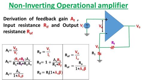 Derivation Of Non Inverting Op Closed Loop Gain Input Impedance My