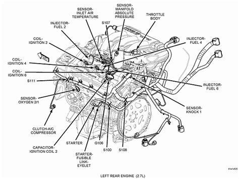 dodge charger rt engine diagram wiring diagram dodge charger  wiring diagram schema