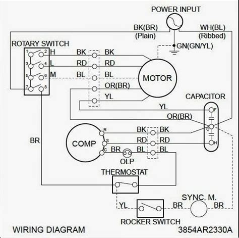 scott wired   home wiring diagram  air conditioner