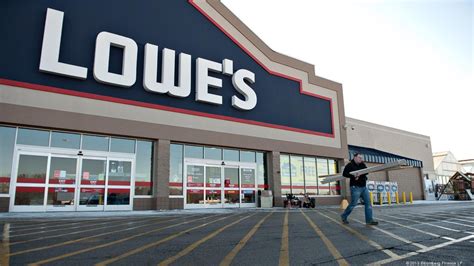 Lowes Dont Be Fooled Lowes Companies Inc Nyse Low Seeking