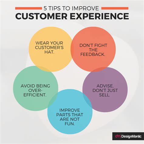 positive customer experience designmantic  design shop