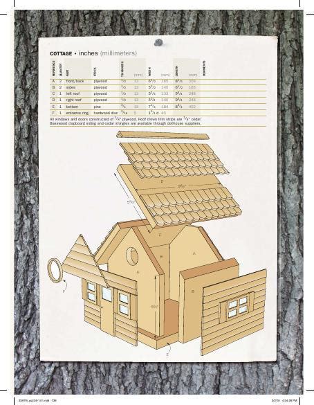 cottage birdhouse woodworking project woodsmith plans