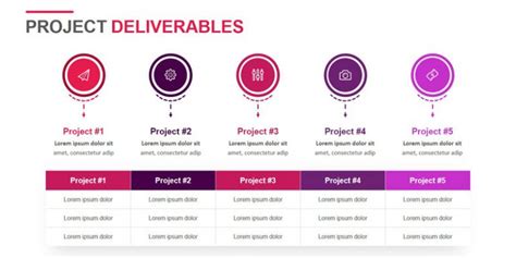 project deliverables template excel multiple examples