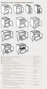 Kitchen Cabinet Cabinets Specifications Specs Wholesale Name Brand Buy Furniture Dimension Drawer Choose Board sketch template