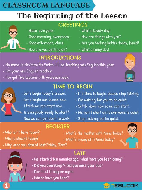 classroom english 300 classroom phrases for english