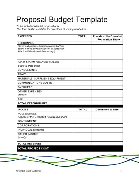budget proposal templates word excel templatelab