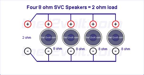 wire   ohms   ohms avs forum home theater discussions  reviews