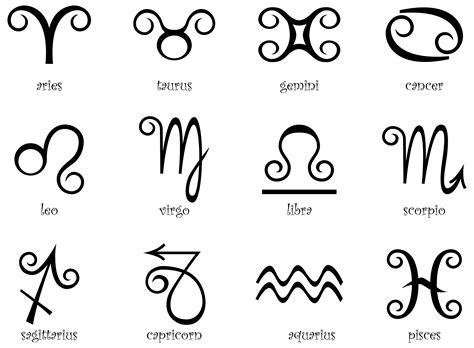 zodiac signs   meanings  drawn  black ink  white