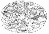 Coloring Kolorowanki Pages Jedzenie Para Zdrowe Colorear Food Alimentos Rueda Dibujos Piramide Przepisy Zdrowy Tryb życia Types Tablero Seleccionar sketch template