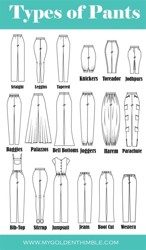 types  pants   picture  description