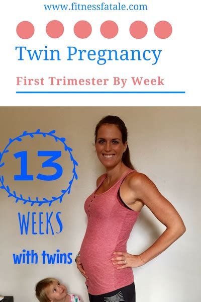 1st Trimester Recap Pregnant With Twins Fitness Fatale