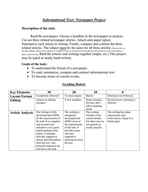 informational text newspaper project rubric
