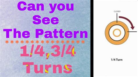 fourth  turn   turn chapter     pattern