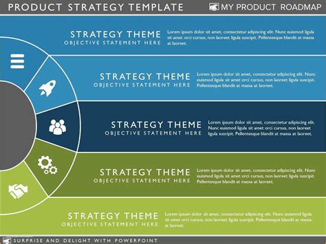 strategic plan powerpoint template   product strategy template