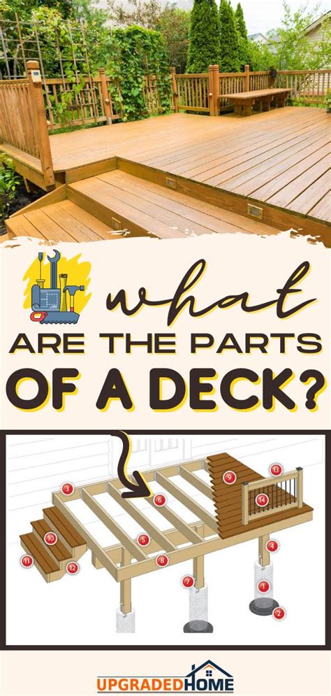 learn    parts   deck   backyard projects backyard diy projects