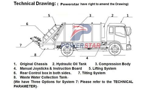 dump truck parts diagram