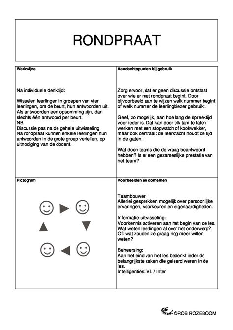 cooperatieve werkvormen google zoeken cooeperatief leren werkend leren leerstrategieen