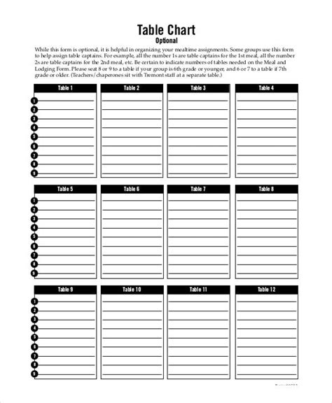 table chart templates  samples examples format