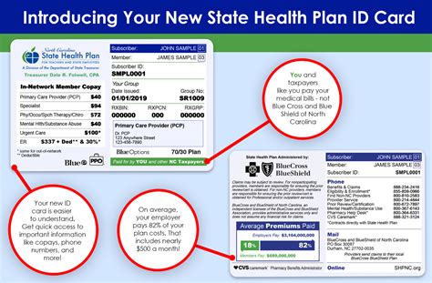 id card nc state health plan